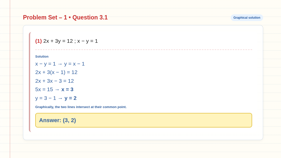 Problem Set 1 answer page 3