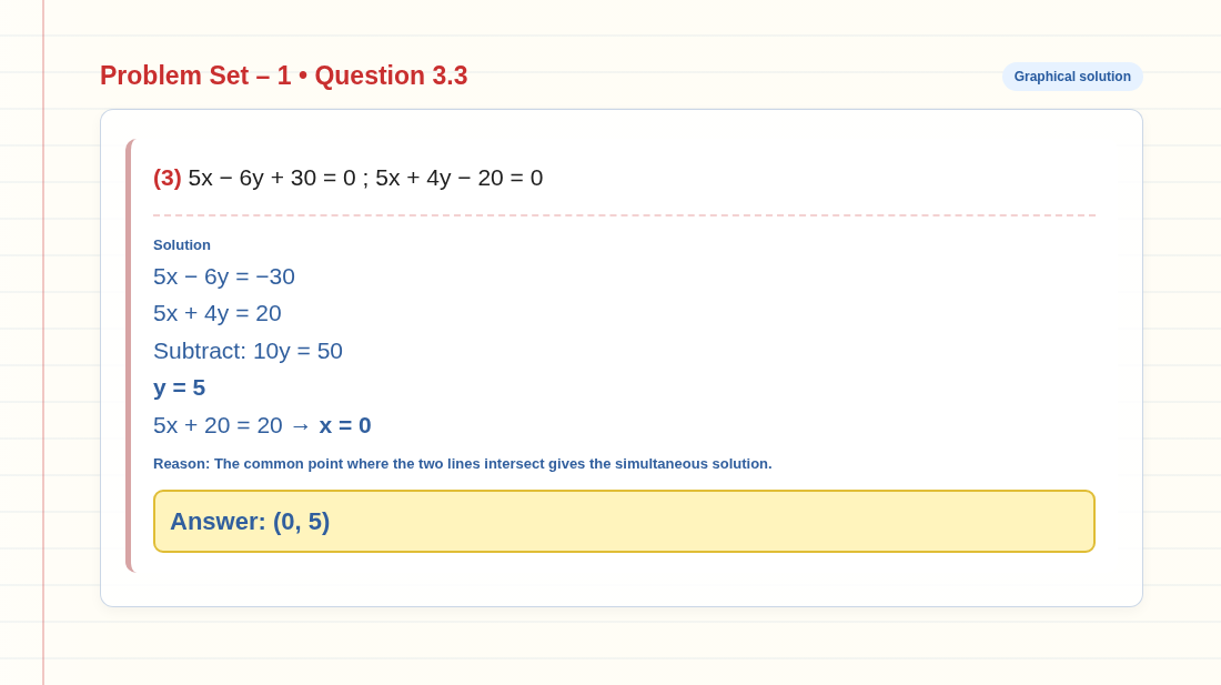 Problem Set 1 answer page 5